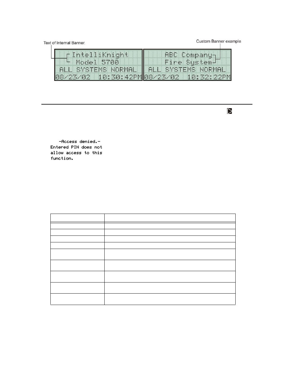3 menu system, 1 main menu overview, Menu system -2 | 1 main menu overview -2 | SilentKnight 5700 User Manual | Page 134 / 180