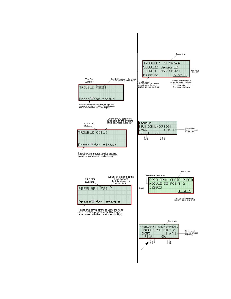Model 5700 installation and operation manual | SilentKnight 5700 User Manual | Page 143 / 180
