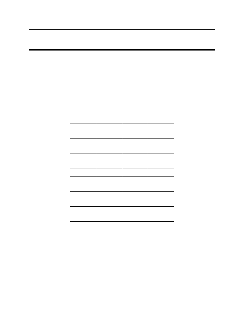 Appendix b special characters lists, Special characters lists, See appendix | B table b-1, Appendix b fo, B.1 characters used for naming | SilentKnight 5700 User Manual | Page 174 / 180