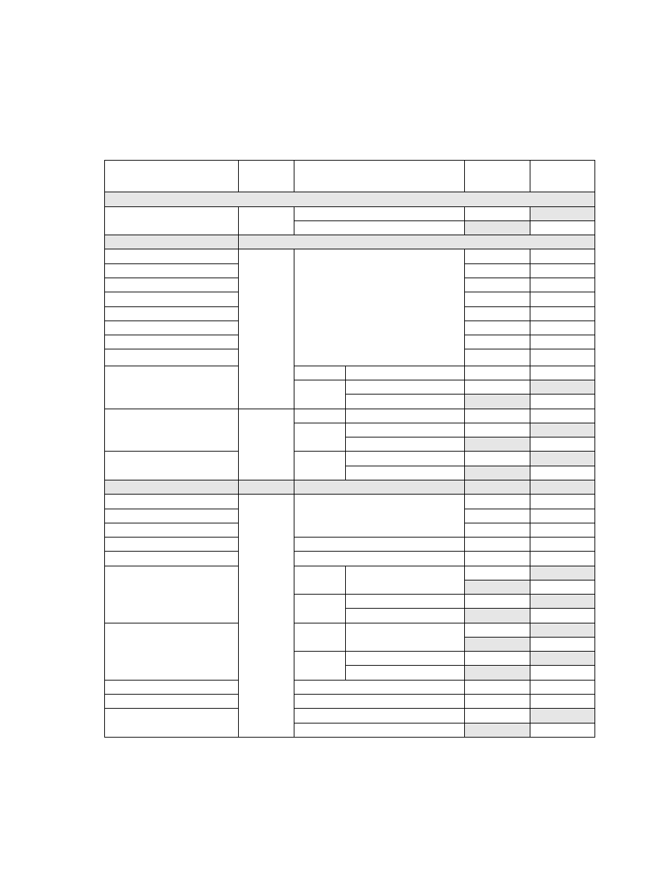 2 current draw worksheet for sk slc devices, 2 current draw worksheet for sk slc devices -5, Before you begin installing | SilentKnight 5700 User Manual | Page 23 / 180