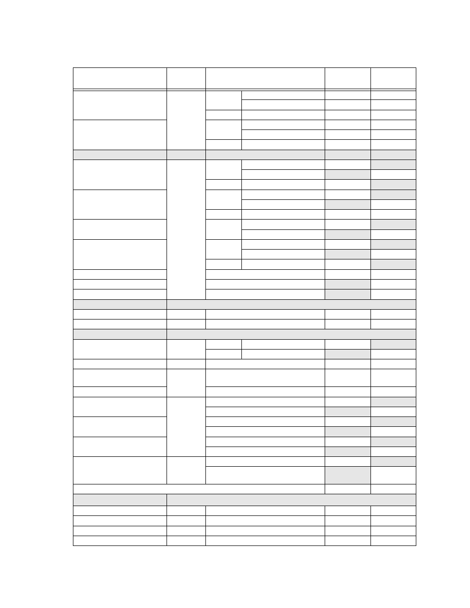 Model 5700 installation and operation manual | SilentKnight 5700 User Manual | Page 24 / 180