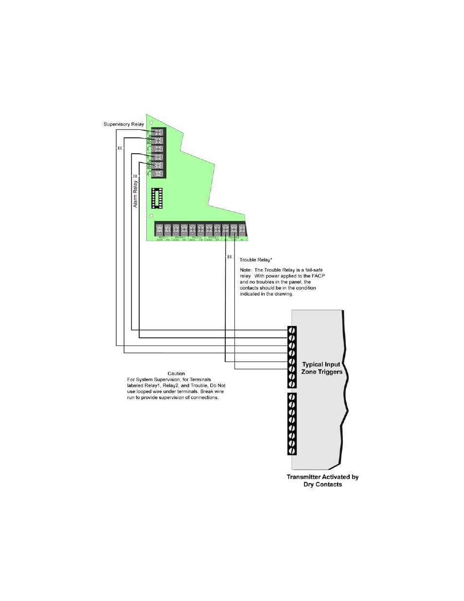 6 transmitter activated by dry contacts, 6 transmitter activated by dry contacts -34 | SilentKnight 5700 User Manual | Page 63 / 180