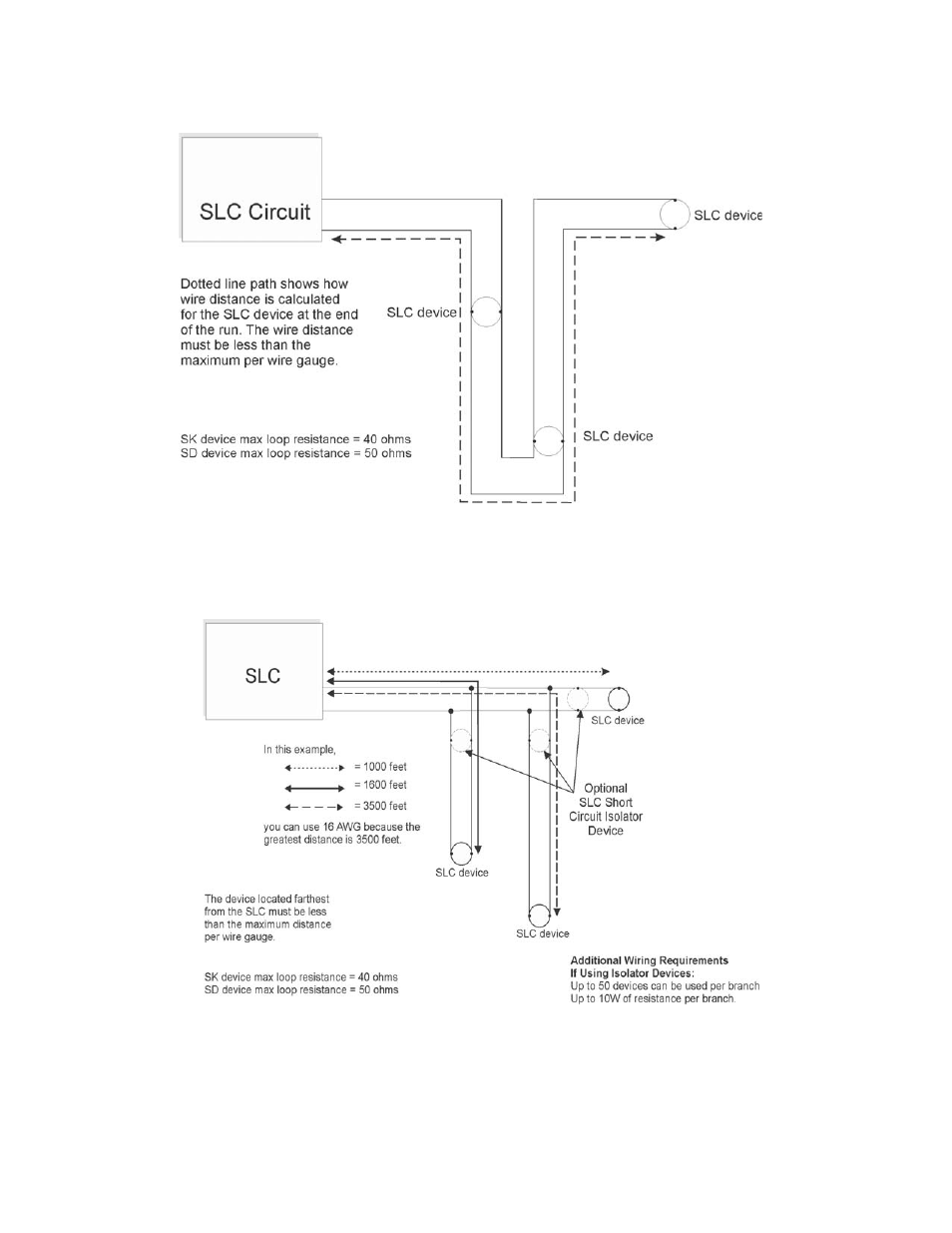 SilentKnight 5700 User Manual | Page 67 / 180