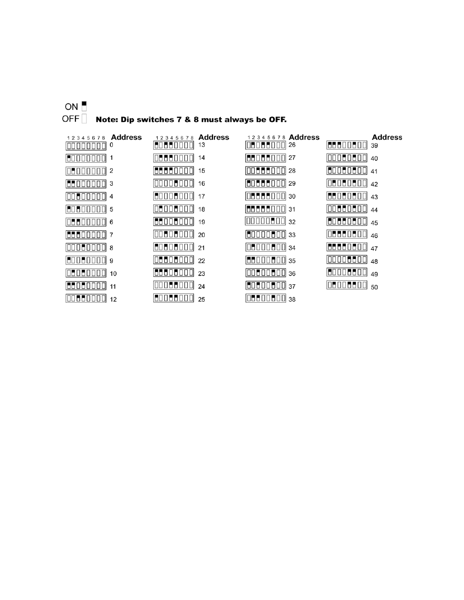 2 slc devices with dip switches, 2 slc devices with dip switches -10 | SilentKnight 5700 User Manual | Page 73 / 180