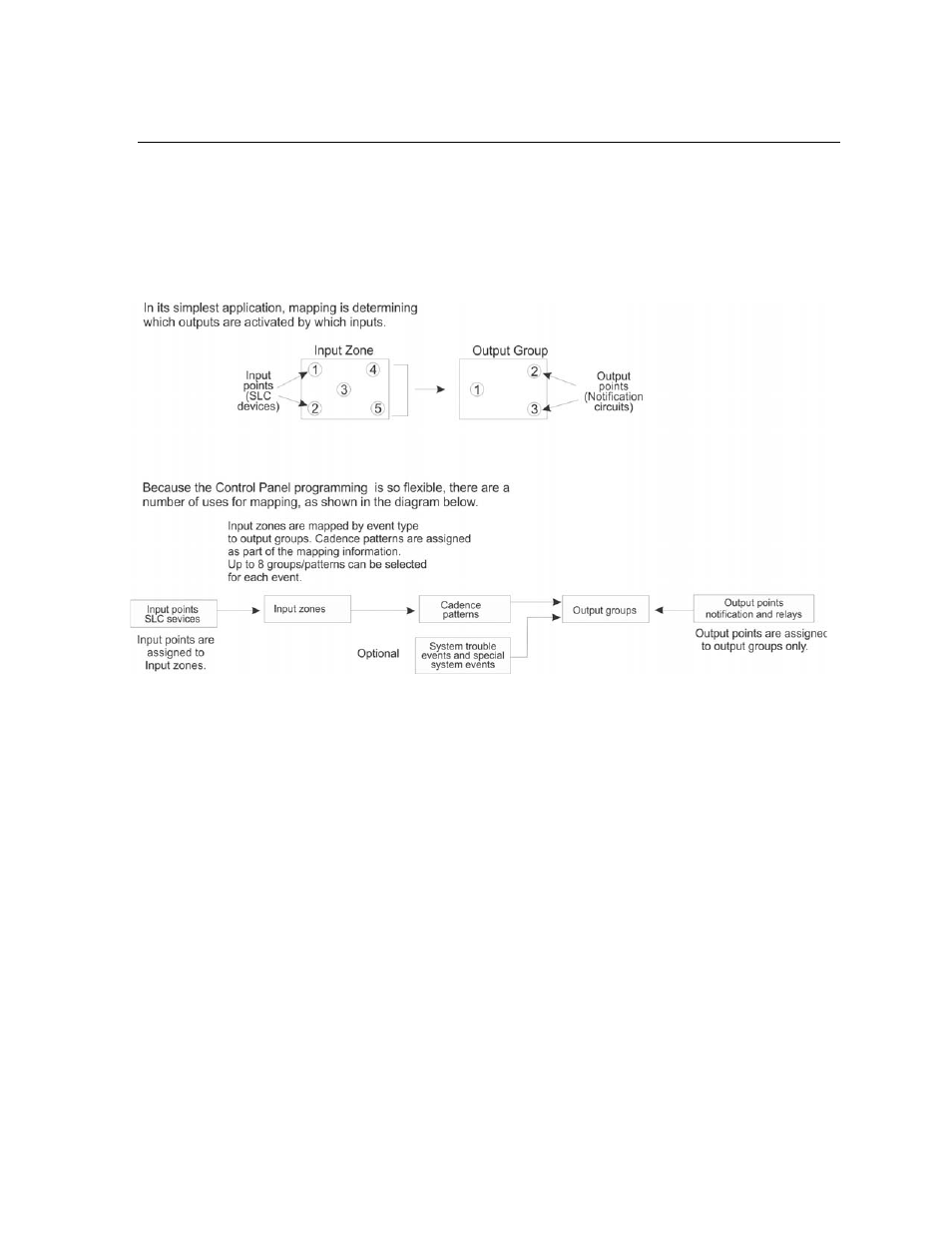 2 mapping overview, Mapping overview -3, N 6.2 | SilentKnight 5700 User Manual | Page 76 / 180