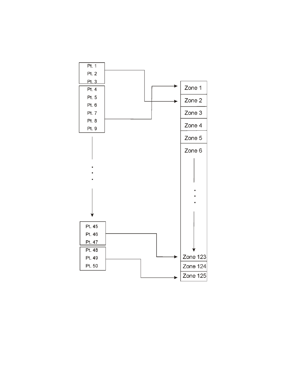 1 input point mapping, 1 input point mapping -4 | SilentKnight 5700 User Manual | Page 77 / 180