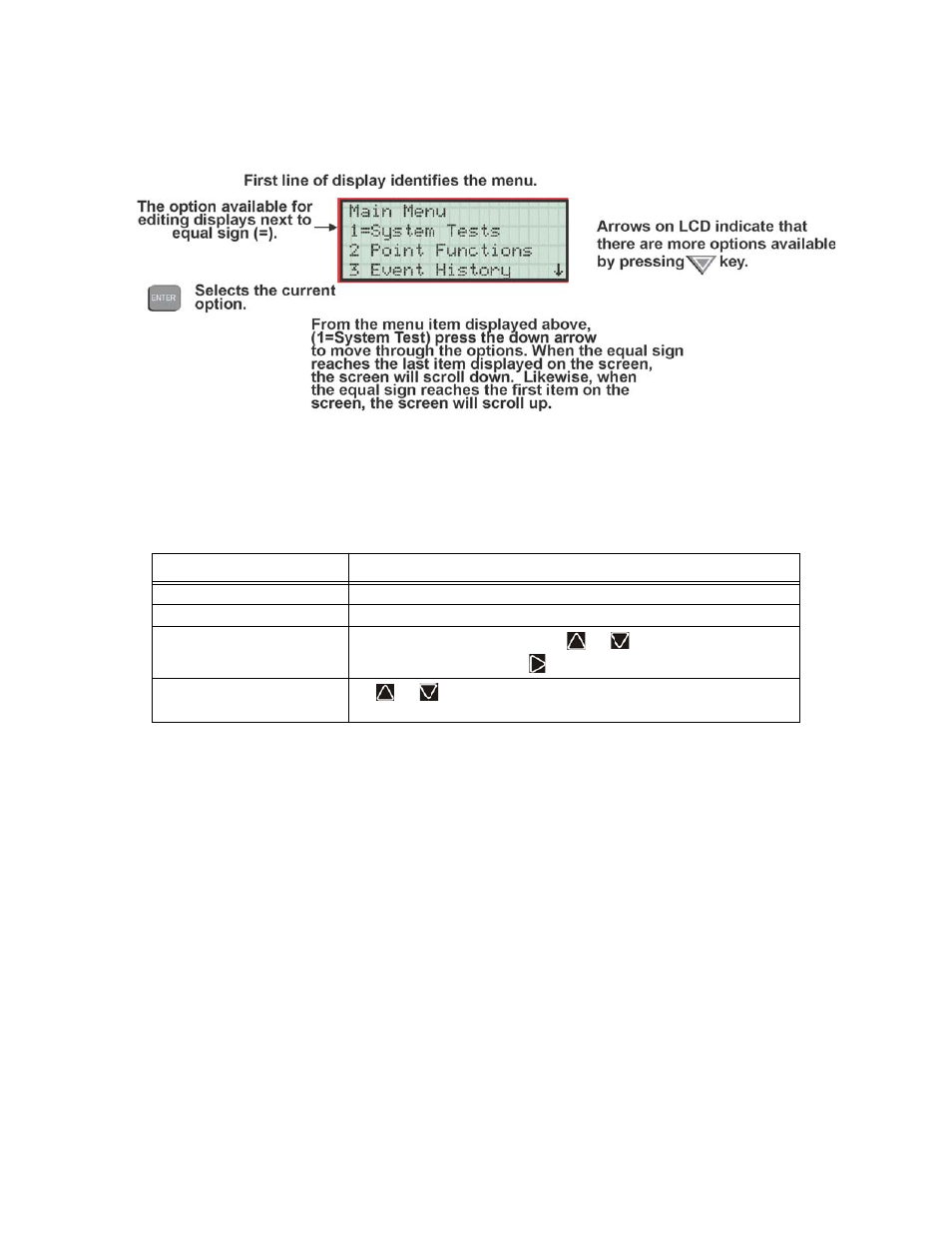 2 moving through the menus, 3 selecting options and entering data | SilentKnight 5700 User Manual | Page 83 / 180