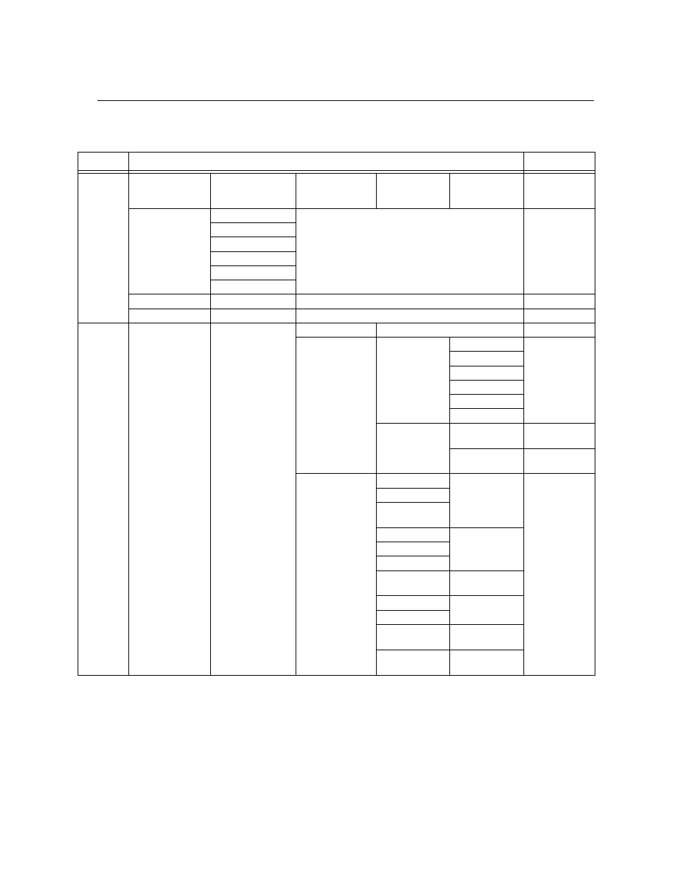 5 programming menu quick reference, Programming menu quick reference -12, Programming overview | SilentKnight 5700 User Manual | Page 85 / 180