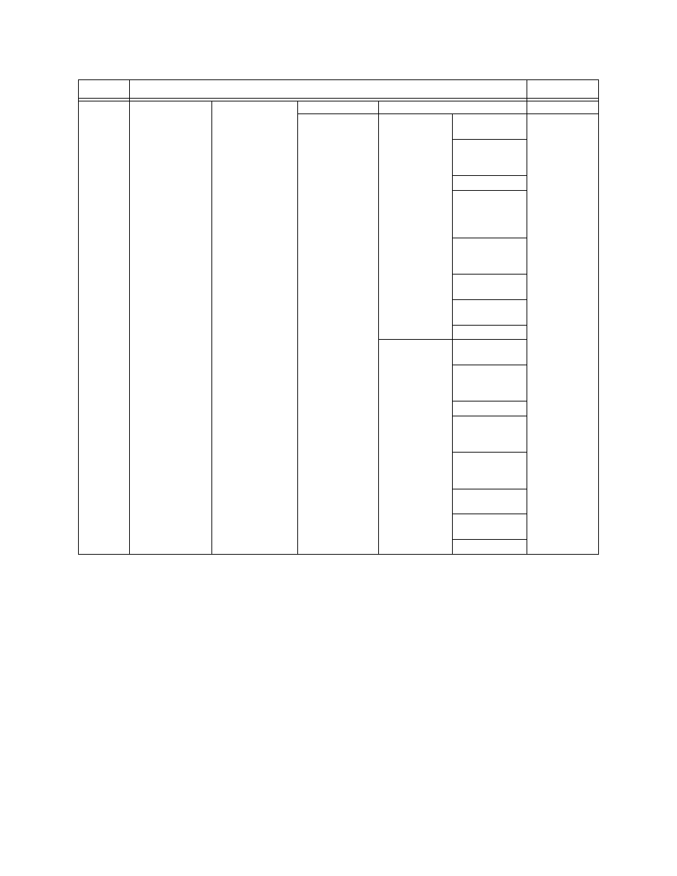 Programming overview | SilentKnight 5700 User Manual | Page 87 / 180