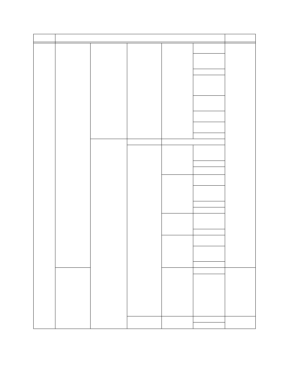 Programming overview | SilentKnight 5700 User Manual | Page 89 / 180