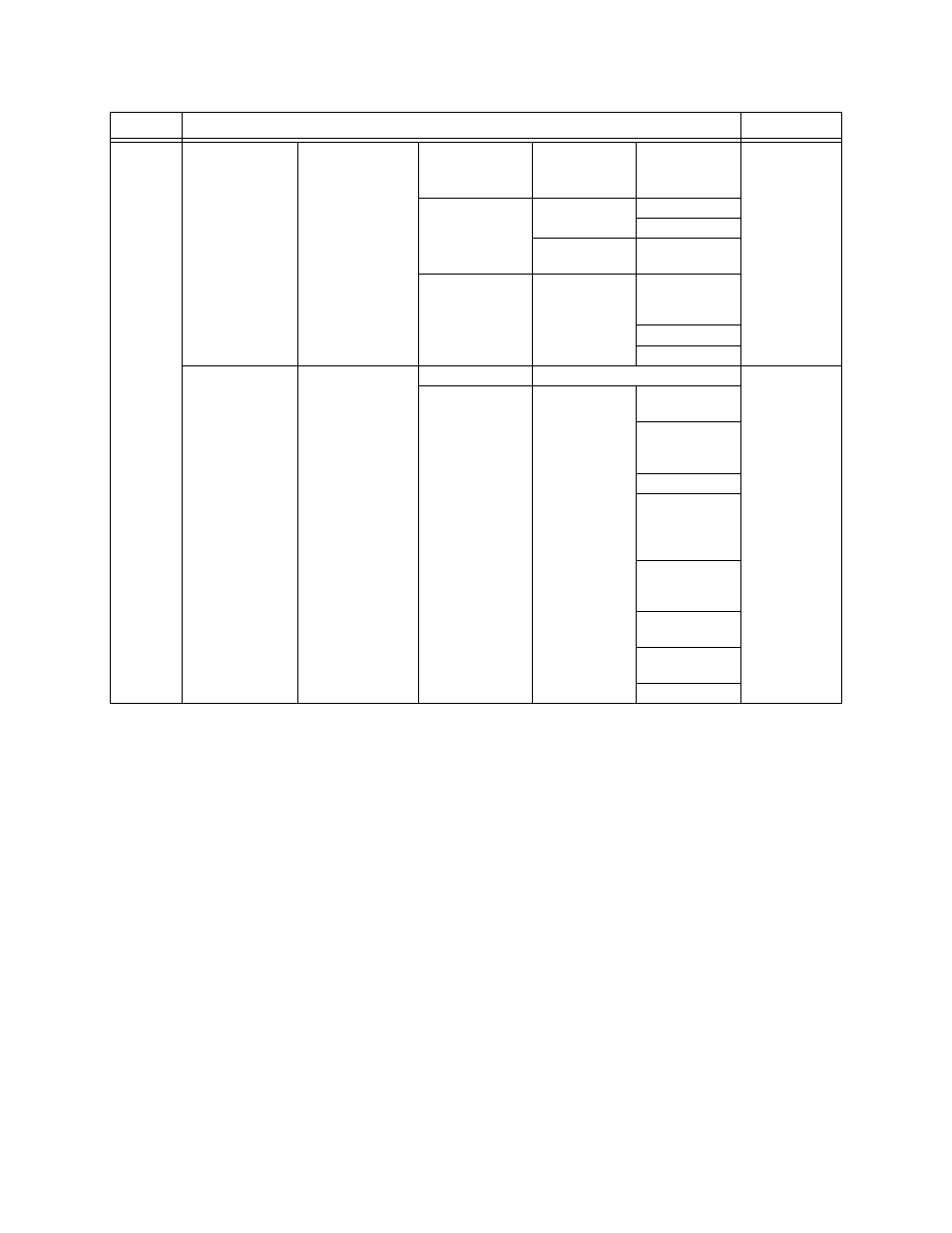 Model 5700 installation and operation manual | SilentKnight 5700 User Manual | Page 90 / 180