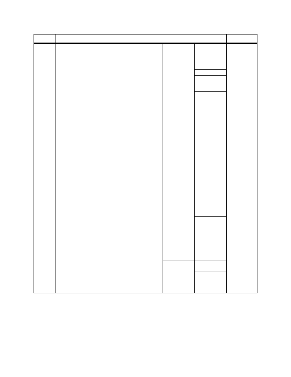Programming overview | SilentKnight 5700 User Manual | Page 91 / 180