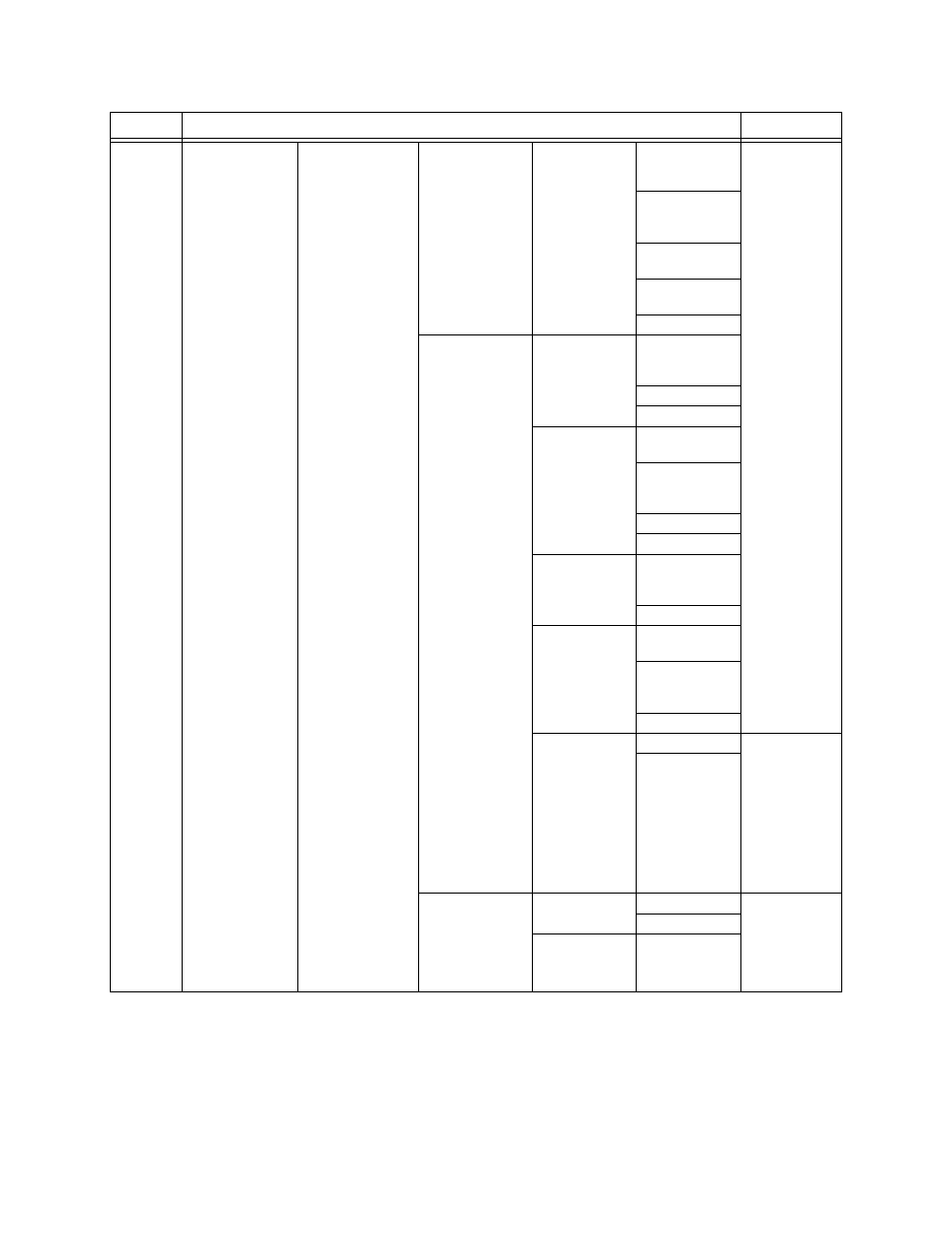 Model 5700 installation and operation manual | SilentKnight 5700 User Manual | Page 92 / 180