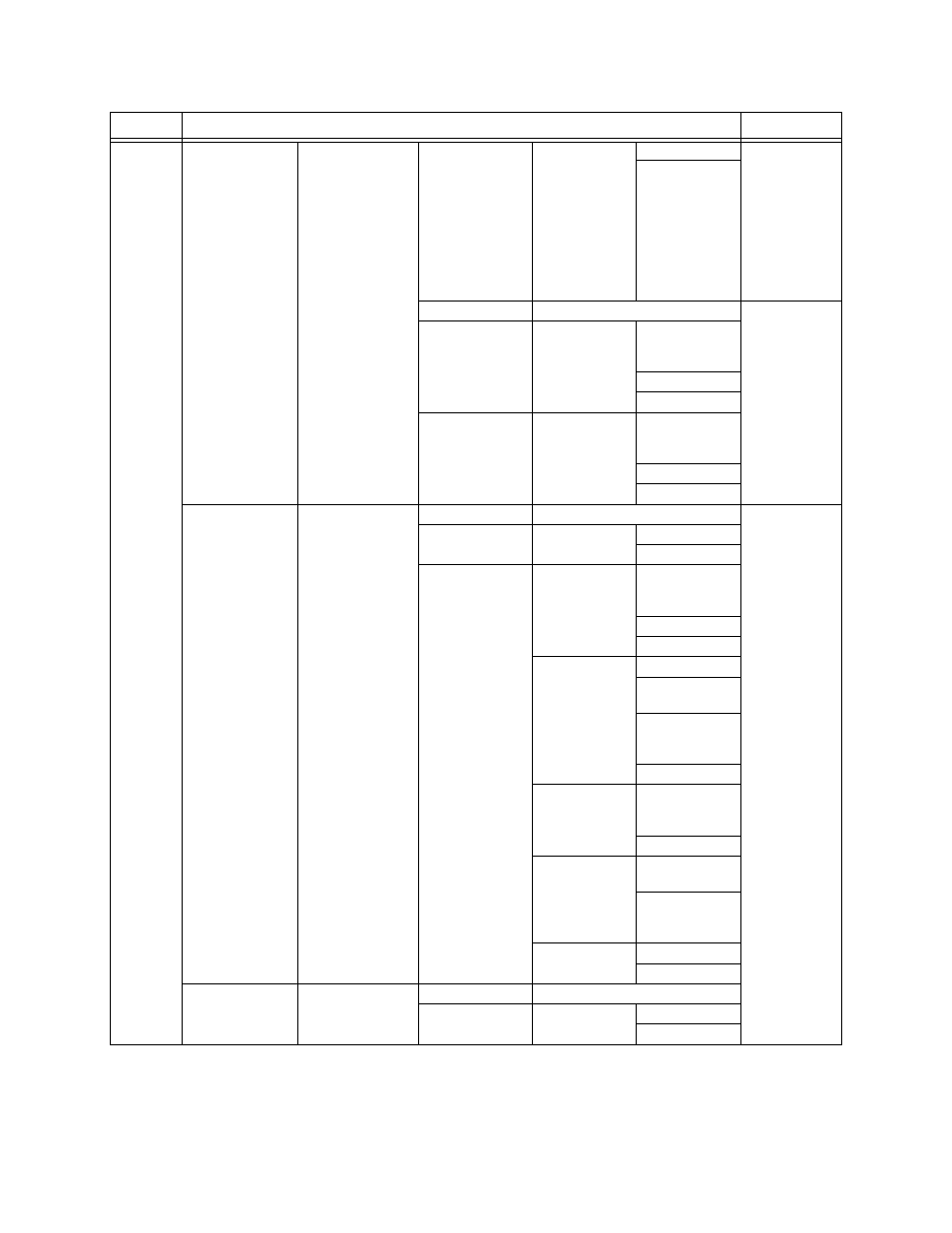 Model 5700 installation and operation manual | SilentKnight 5700 User Manual | Page 94 / 180