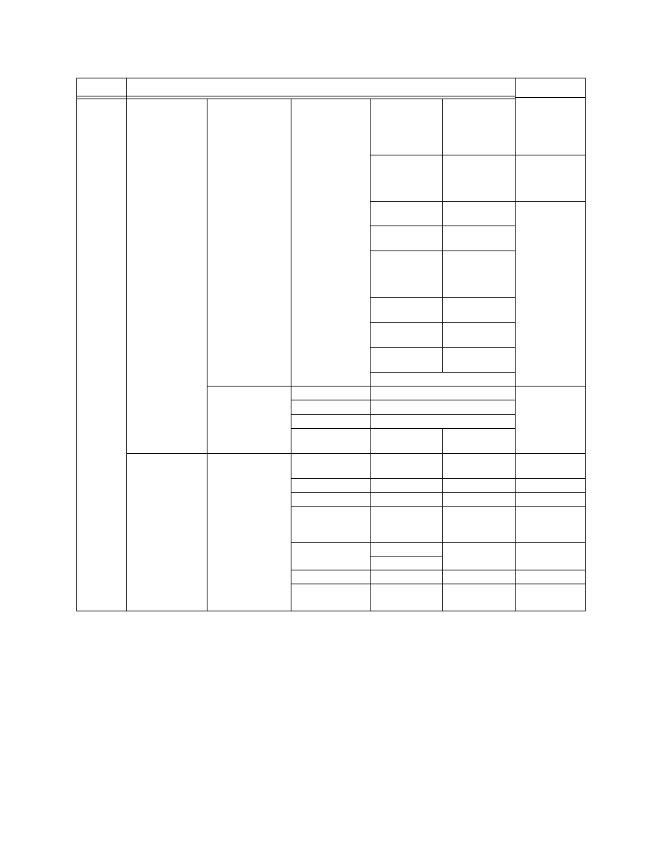 Programming overview | SilentKnight 5700 User Manual | Page 95 / 180