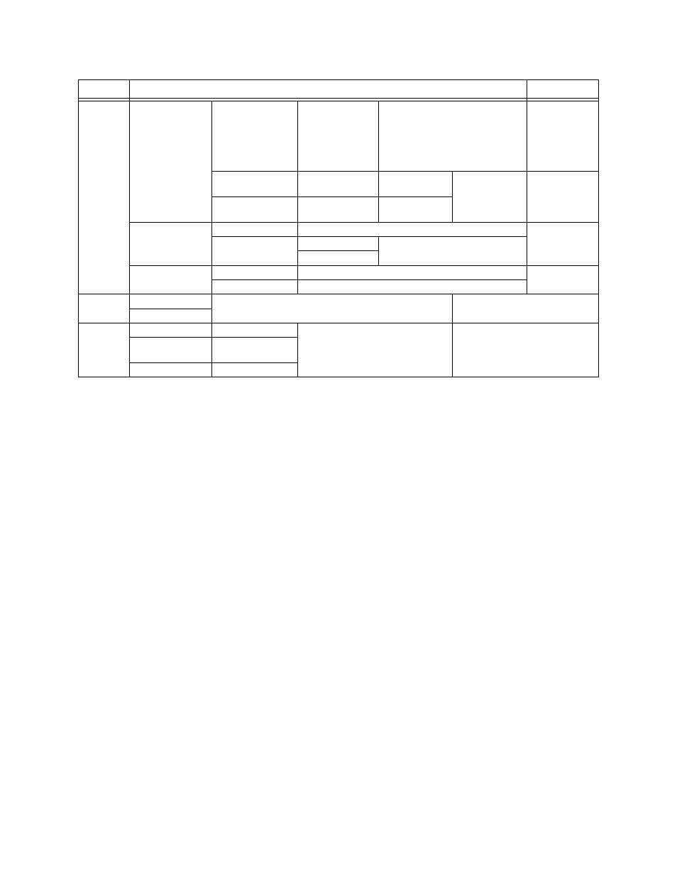 Programming overview | SilentKnight 5700 User Manual | Page 97 / 180