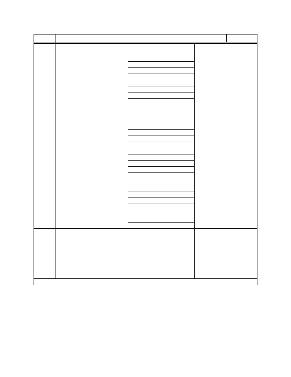 Model 5700 installation and operation manual | SilentKnight 5700 User Manual | Page 98 / 180