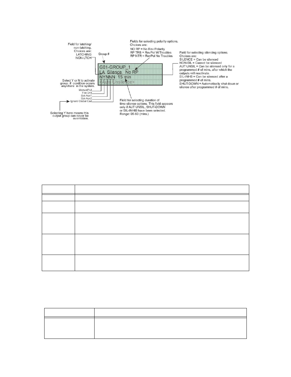 SilentKnight 5808 User Manual | Page 103 / 180