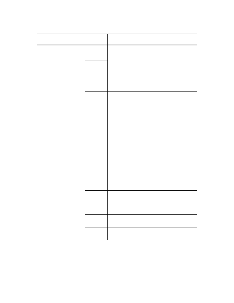 SilentKnight 5808 User Manual | Page 108 / 180