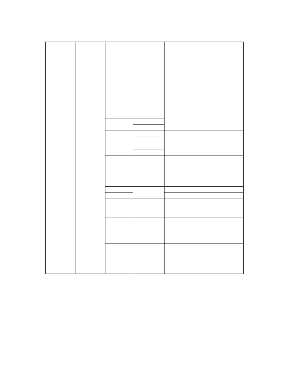 SilentKnight 5808 User Manual | Page 109 / 180