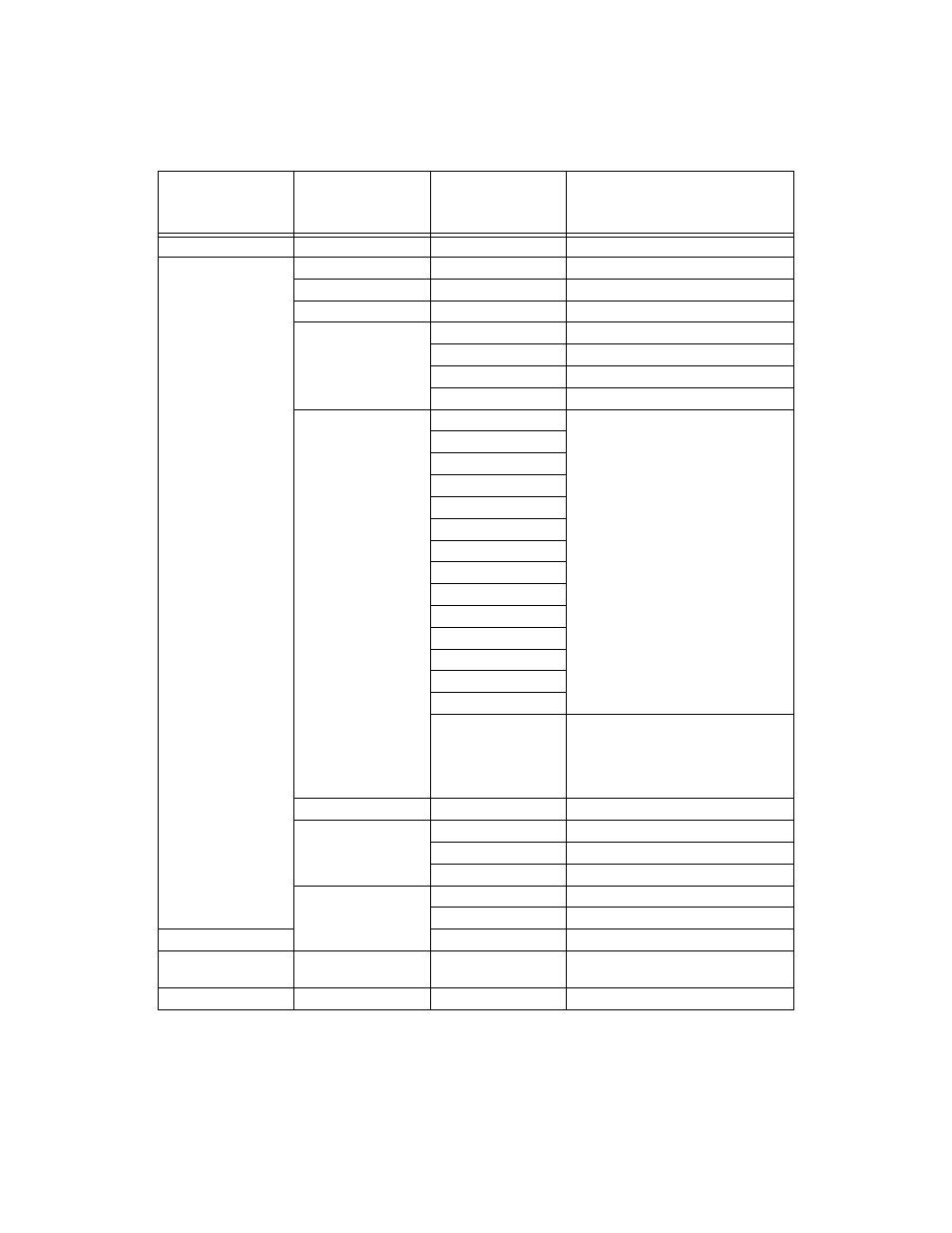 To table 7-6 for | SilentKnight 5808 User Manual | Page 111 / 180