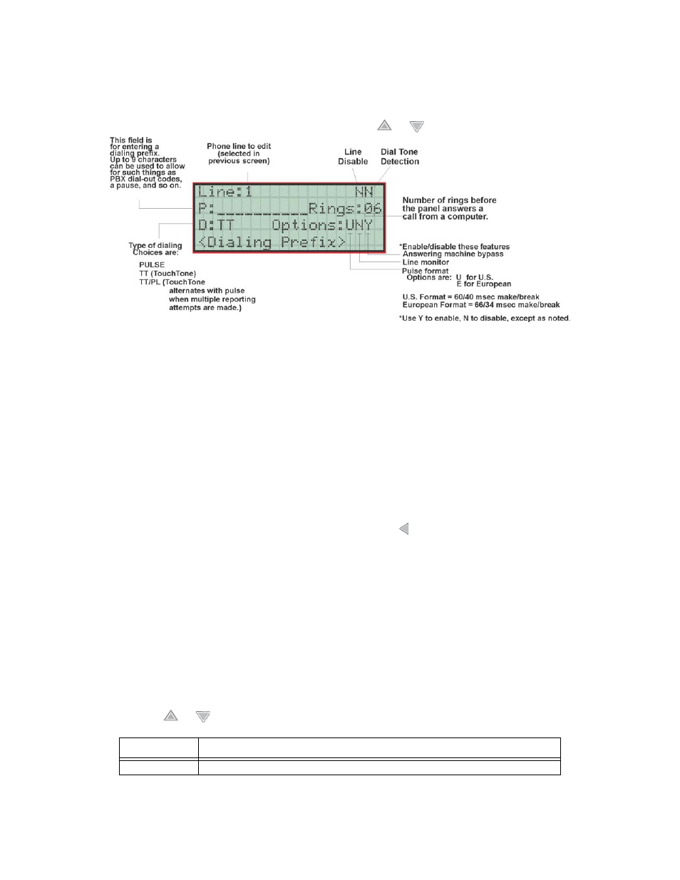 1 dialing prefix, 2 number of answer rings, 3 dial option (touchtone or pulse) | N 7.6.2.1, N 7.6.2.2, N 7.6.2.3 | SilentKnight 5808 User Manual | Page 116 / 180