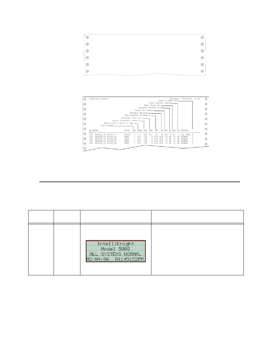 6 operation mode behavior, Operation mode behavior -10 | SilentKnight 5808 User Manual | Page 136 / 180