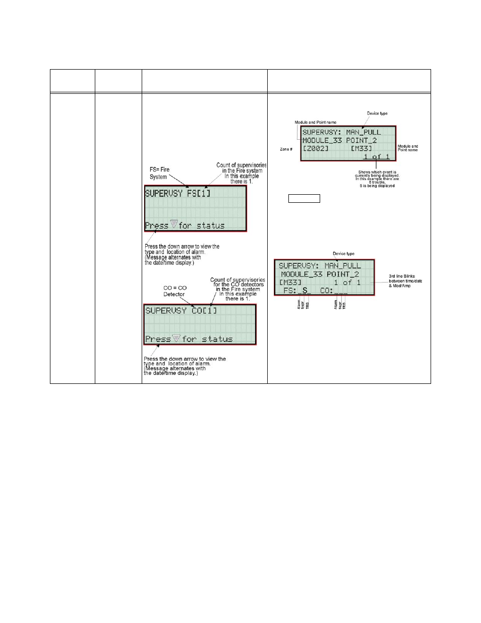 SilentKnight 5808 User Manual | Page 138 / 180