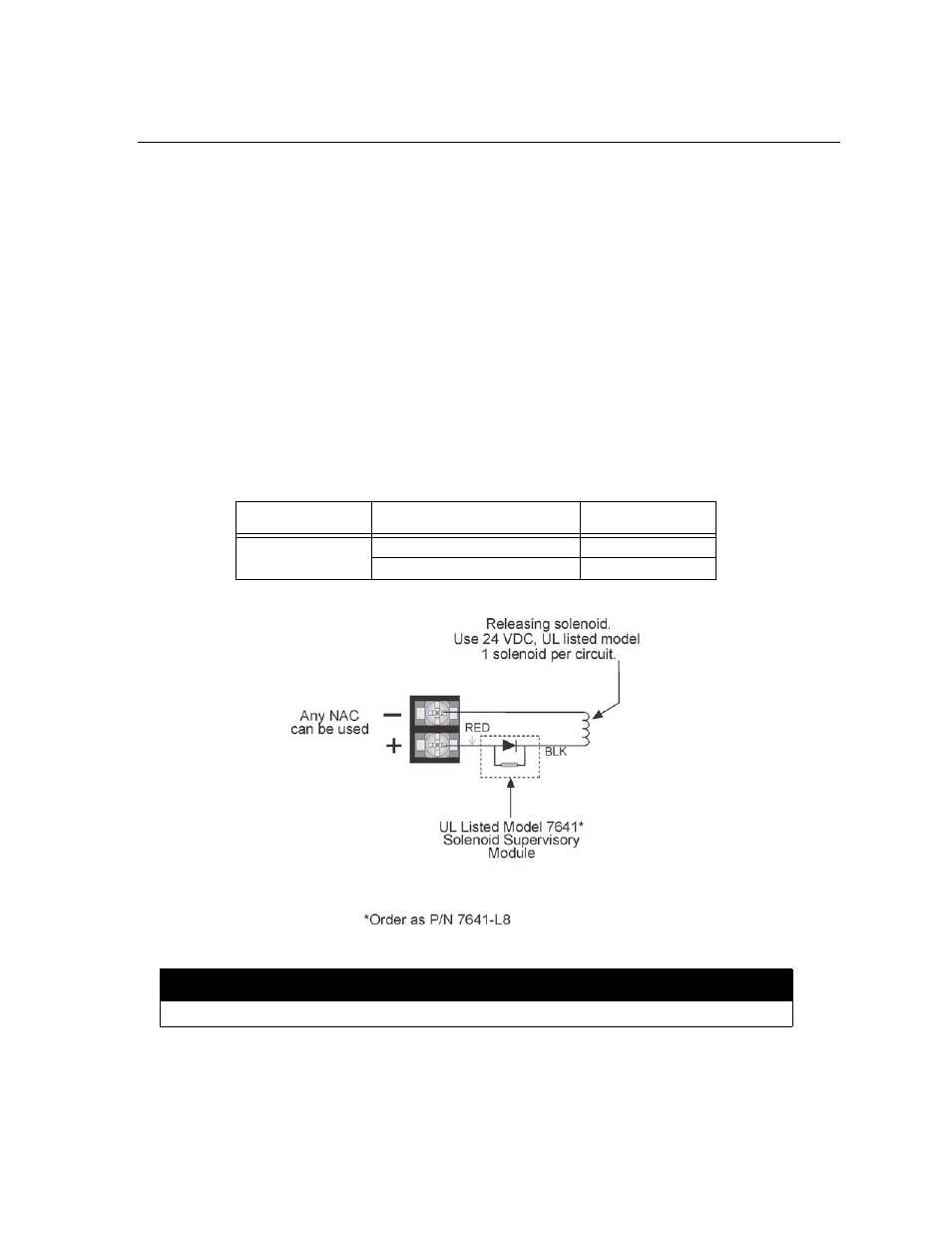 7 releasing operations, Releasing operations -15, N 8.7 | SilentKnight 5808 User Manual | Page 141 / 180