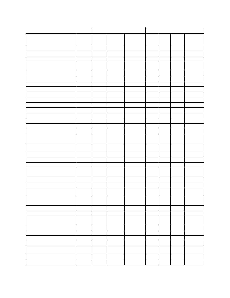SilentKnight 5808 User Manual | Page 146 / 180