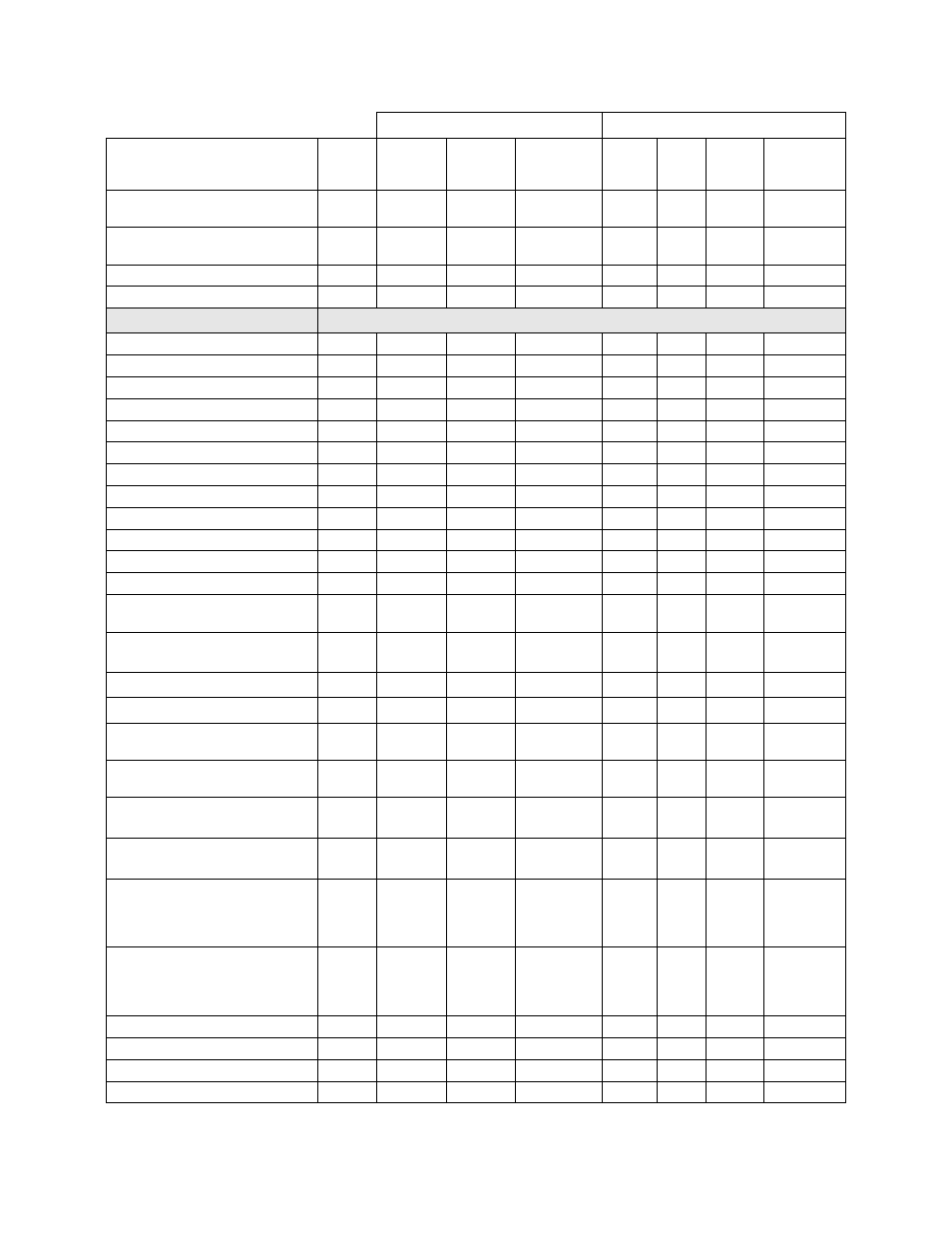 SilentKnight 5808 User Manual | Page 148 / 180