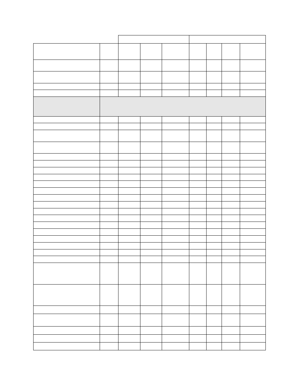 SilentKnight 5808 User Manual | Page 150 / 180