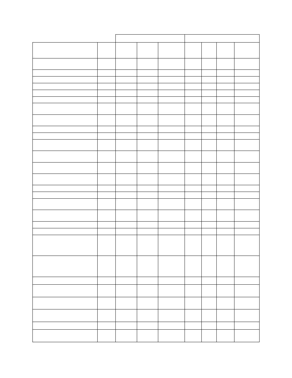 SilentKnight 5808 User Manual | Page 152 / 180