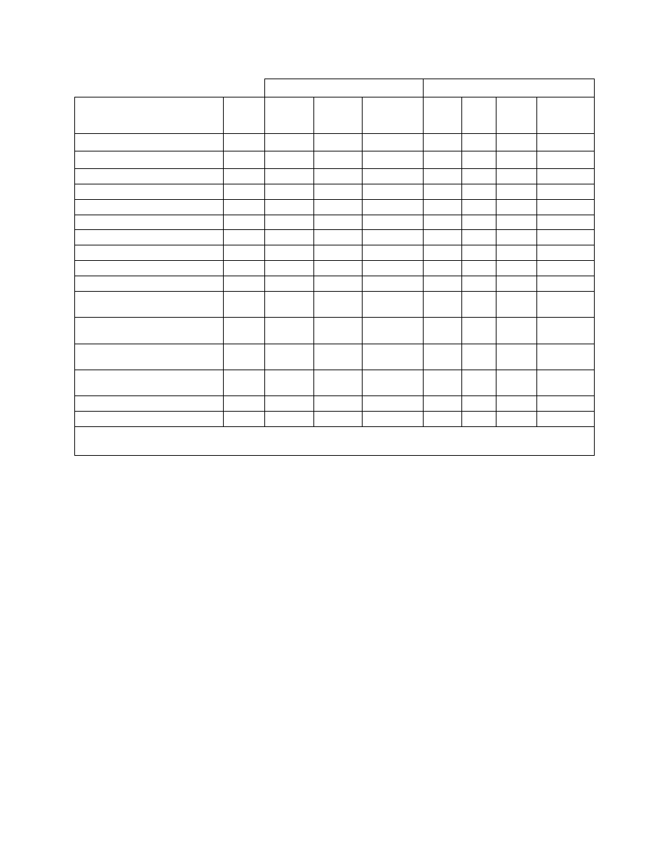 SilentKnight 5808 User Manual | Page 153 / 180