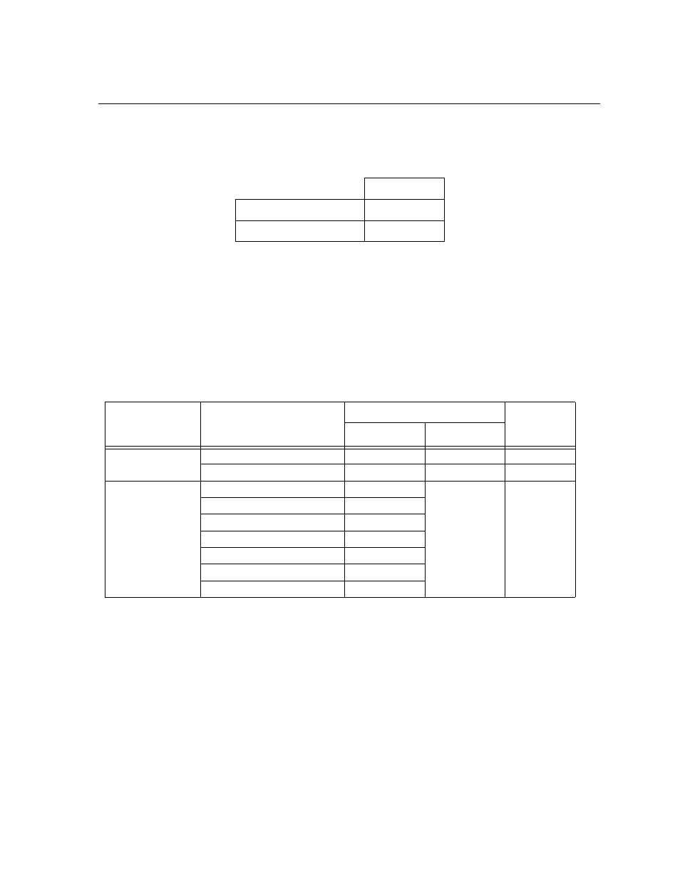 A.2 two-wire smoke detectors | SilentKnight 5808 User Manual | Page 171 / 180