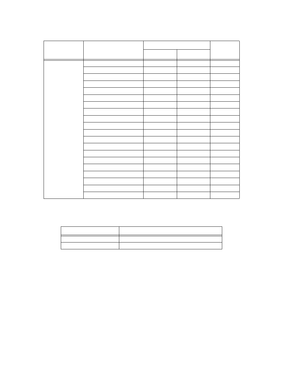 A.3 compatible 520hz low frequency bases | SilentKnight 5808 User Manual | Page 173 / 180