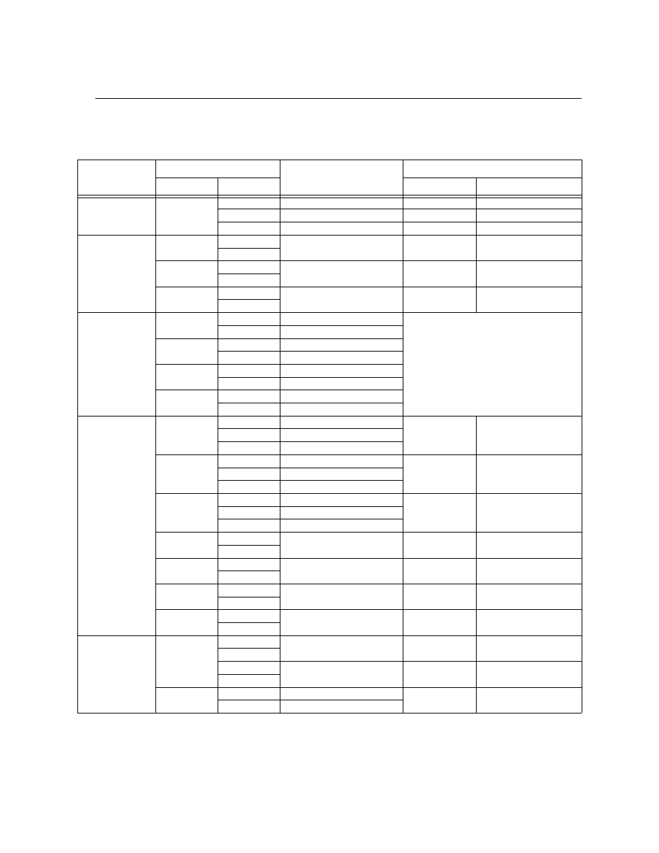 3 electrical specifications, Electrical specifications -2 | SilentKnight 5808 User Manual | Page 19 / 180
