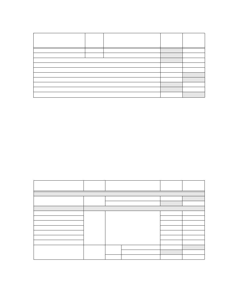 2 current draw worksheet for sd slc devices, 2 current draw worksheet for sd slc devices -8, Vices (table 3-3) | Ces and table 3-3 if inst | SilentKnight 5808 User Manual | Page 25 / 180