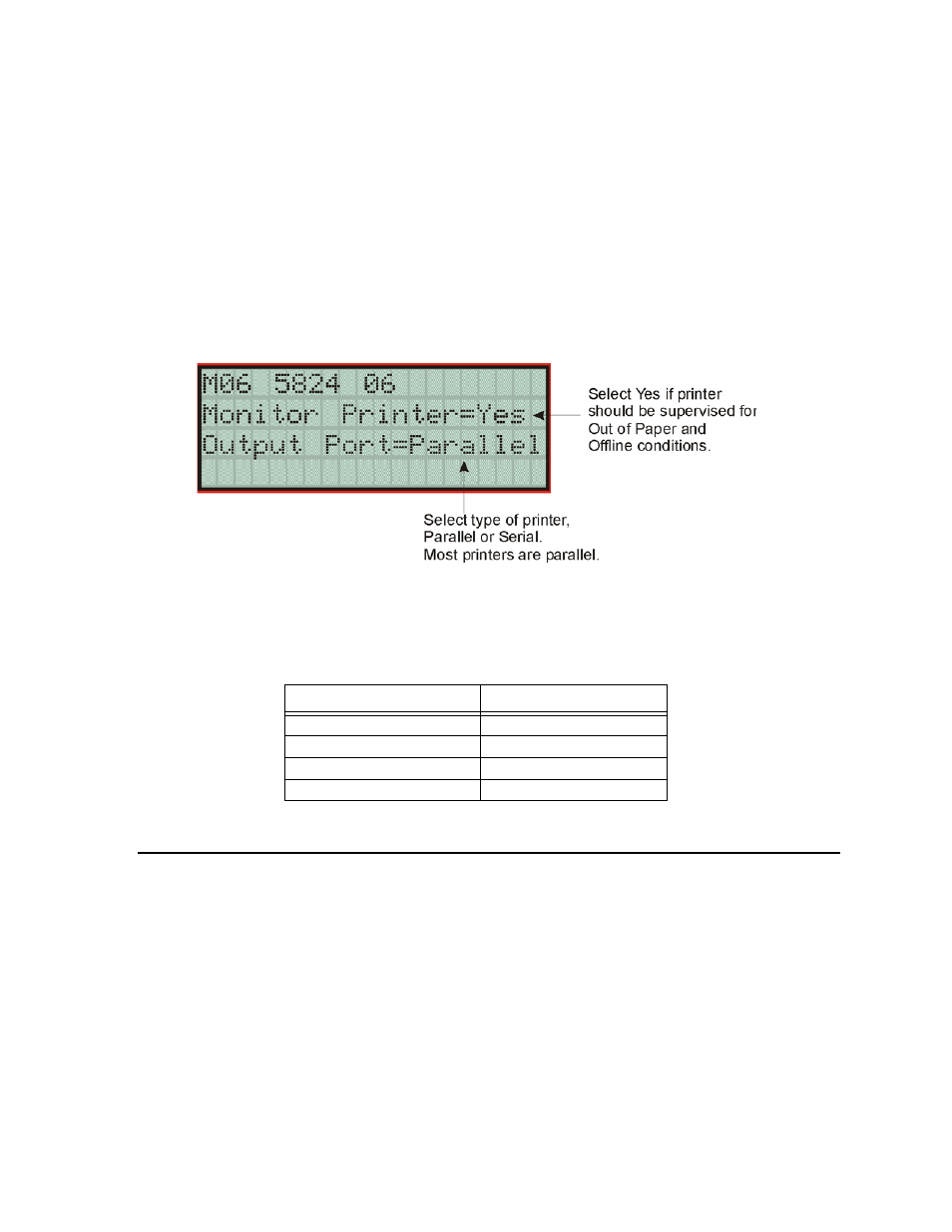 7 5880 led i/o module, 1 5880 board layout, 5880 led i/o module -14 | 1 5880 board layout -14 | SilentKnight 5808 User Manual | Page 43 / 180