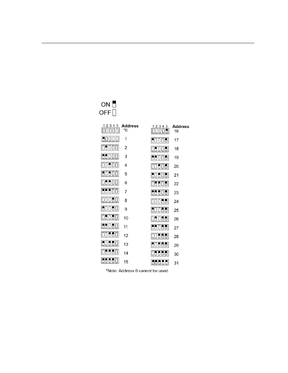 9 configuring modules, 1 assigning module ids, Configuring modules -20 | 1 assigning module ids -20, N 4.9.1) | SilentKnight 5808 User Manual | Page 49 / 180