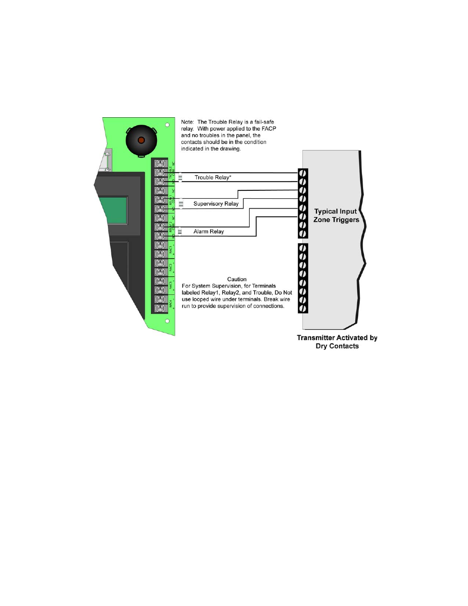6 transmitter activated by dry contacts, 6 transmitter activated by dry contacts -32 | SilentKnight 5808 User Manual | Page 61 / 180