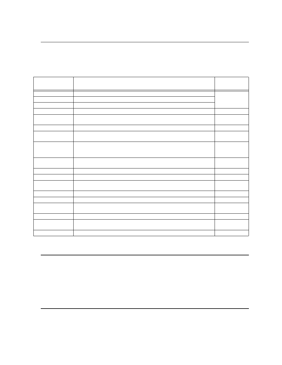 2 list of sd slc devices, 3 maximum number of devices, 4 wiring requirements for slc devices | List of sd slc devices -2, Maximum number of devices -2, Wiring requirements for slc devices -3, 4 & see | SilentKnight 5808 User Manual | Page 63 / 180