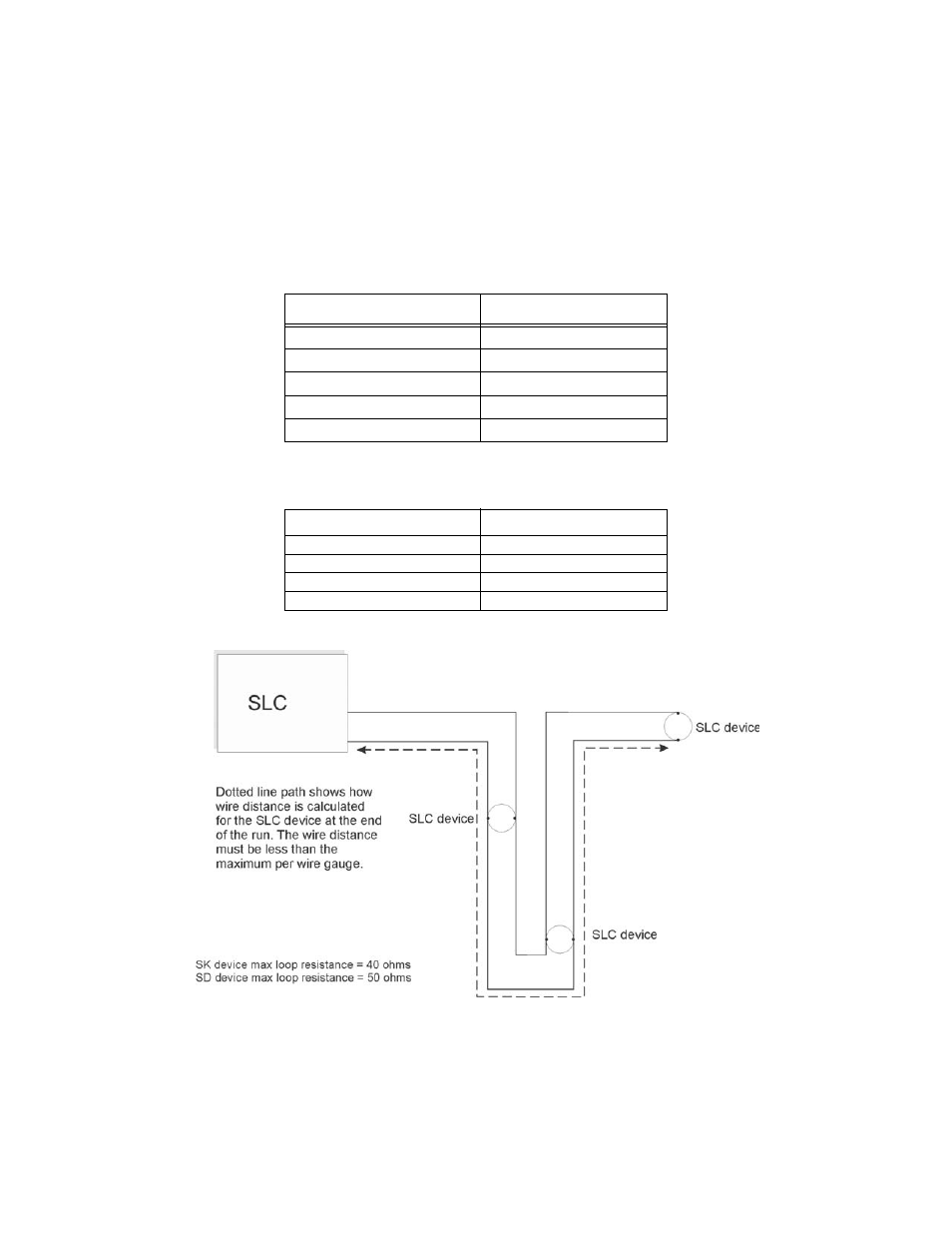 1 wiring slc in style 4 (class b) configuration, 1 wiring slc in style 4 (class b) configuration -3 | SilentKnight 5808 User Manual | Page 64 / 180