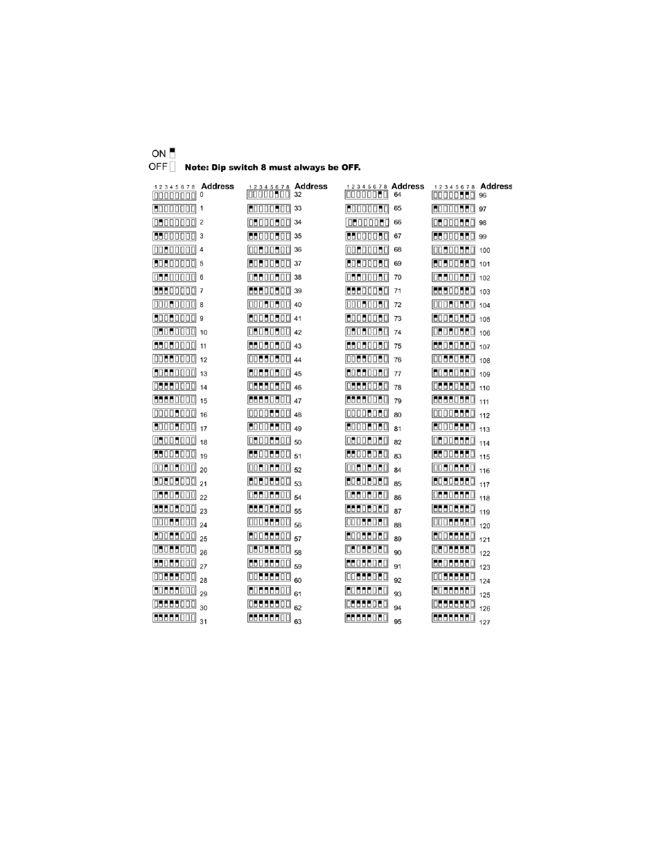 2 slc devices with dip switches, 2 slc devices with dip switches -9 | SilentKnight 5808 User Manual | Page 69 / 180
