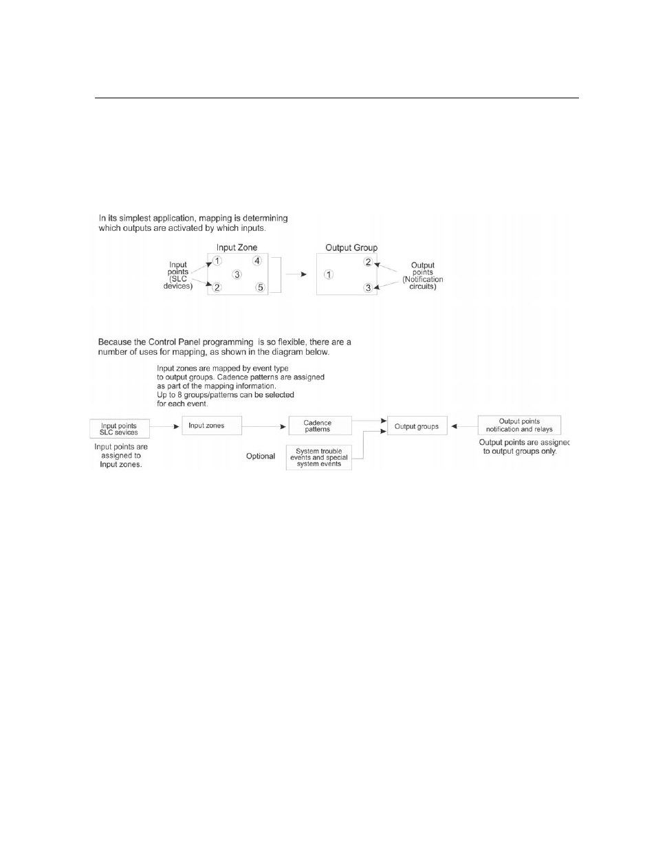 2 mapping overview, Mapping overview -4, N 6.2 | SilentKnight 5808 User Manual | Page 73 / 180