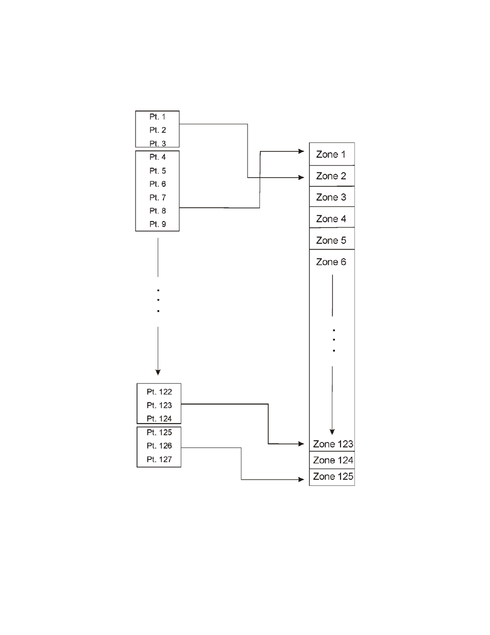 1 input point mapping, 1 input point mapping -5 | SilentKnight 5808 User Manual | Page 74 / 180