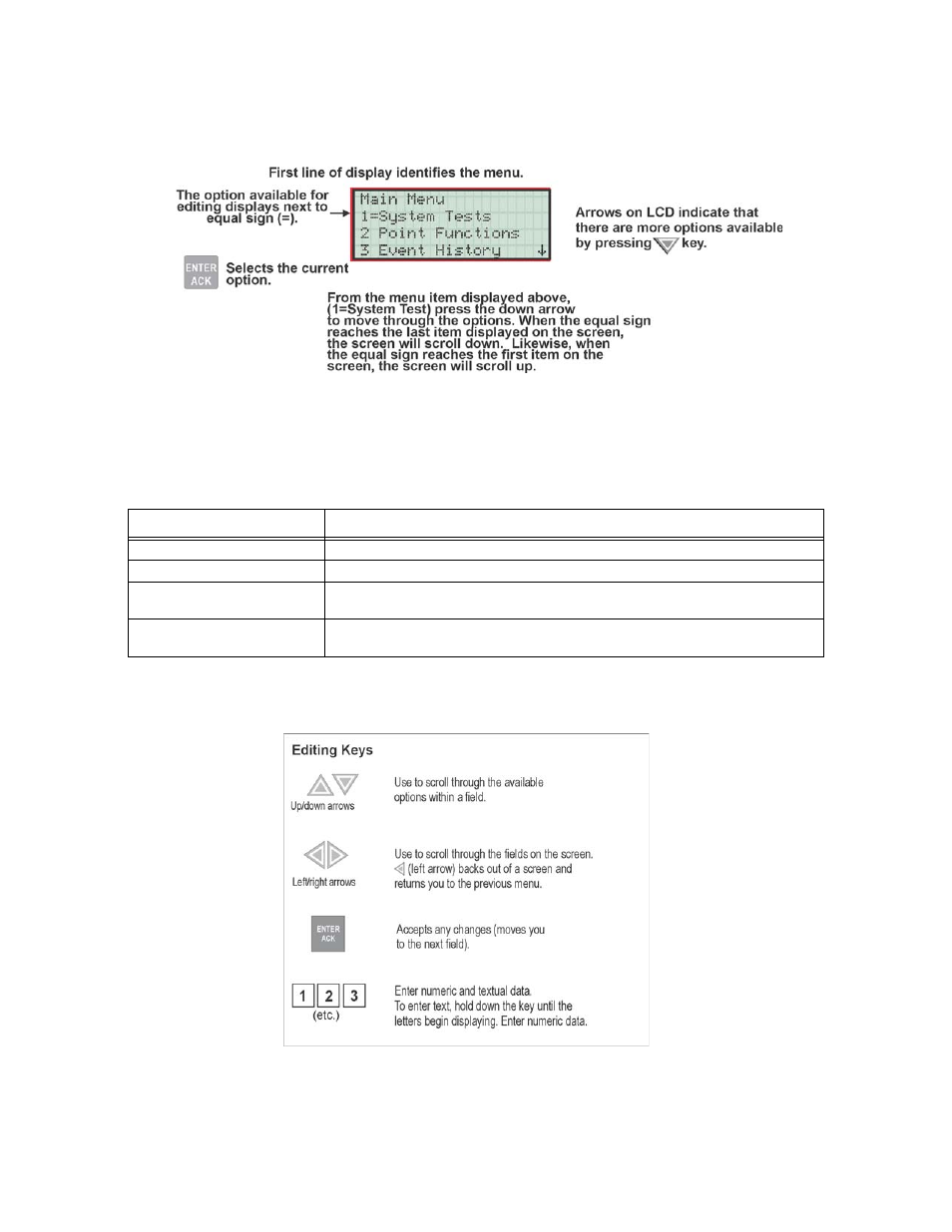 2 moving through the menus, 3 selecting options and entering data, 4 editing keys | SilentKnight 5808 User Manual | Page 80 / 180