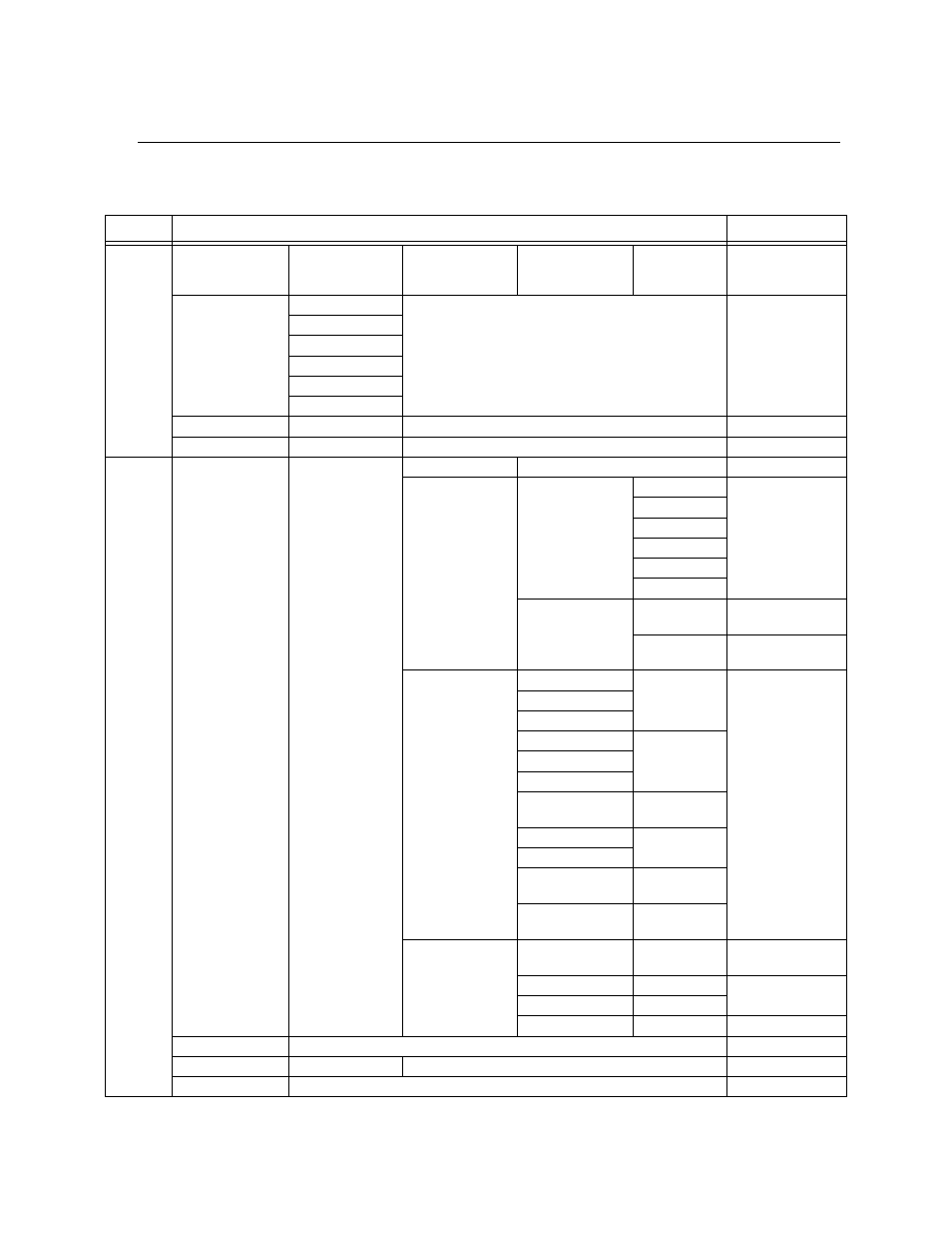 5 programming menu quick reference, Programming menu quick reference -12 | SilentKnight 5808 User Manual | Page 81 / 180