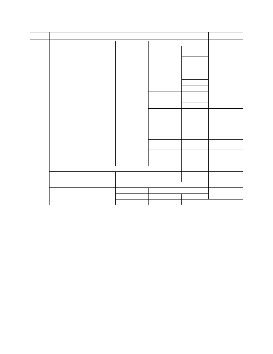 SilentKnight 5808 User Manual | Page 82 / 180