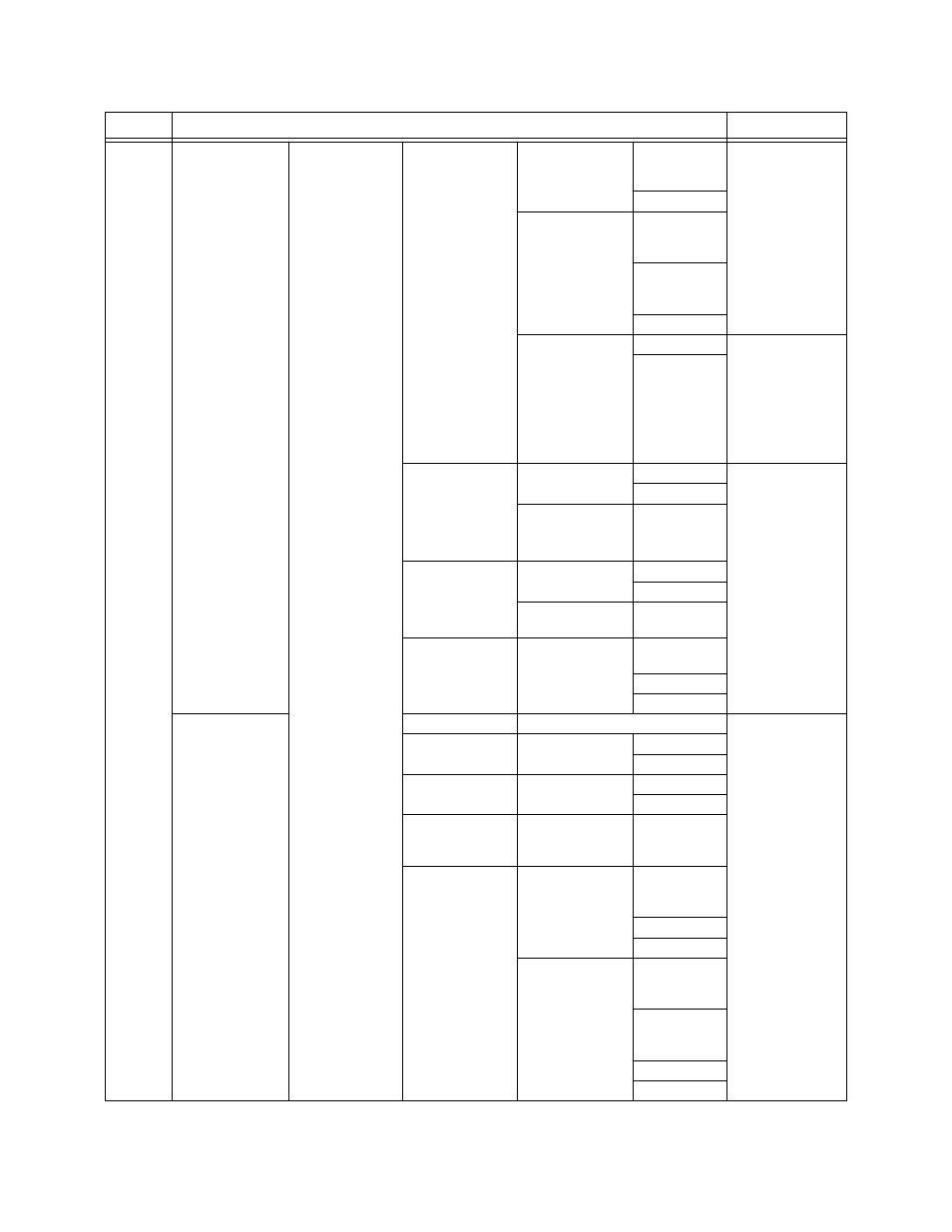 SilentKnight 5808 User Manual | Page 88 / 180